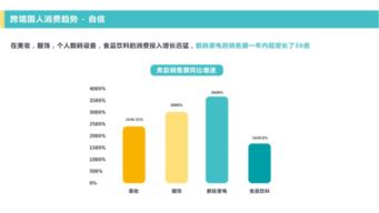 中間坍塌小眾覺醒 網(wǎng)易考拉紅海突圍印證互聯(lián)網(wǎng)格局已變
